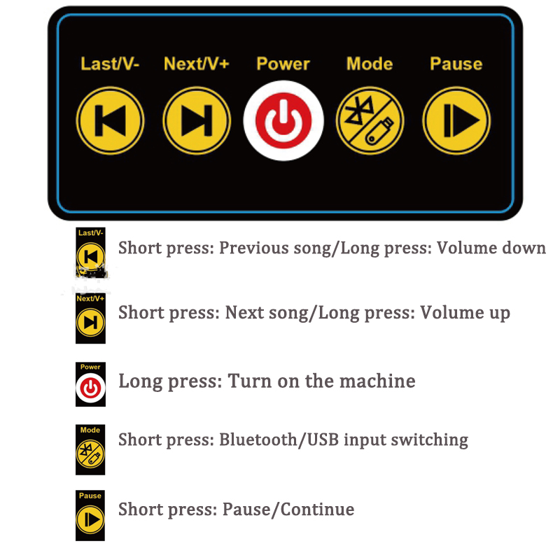 Untuk Makita/Dewalt 18V Batera - Home Improvement Videos ulasan dan harga