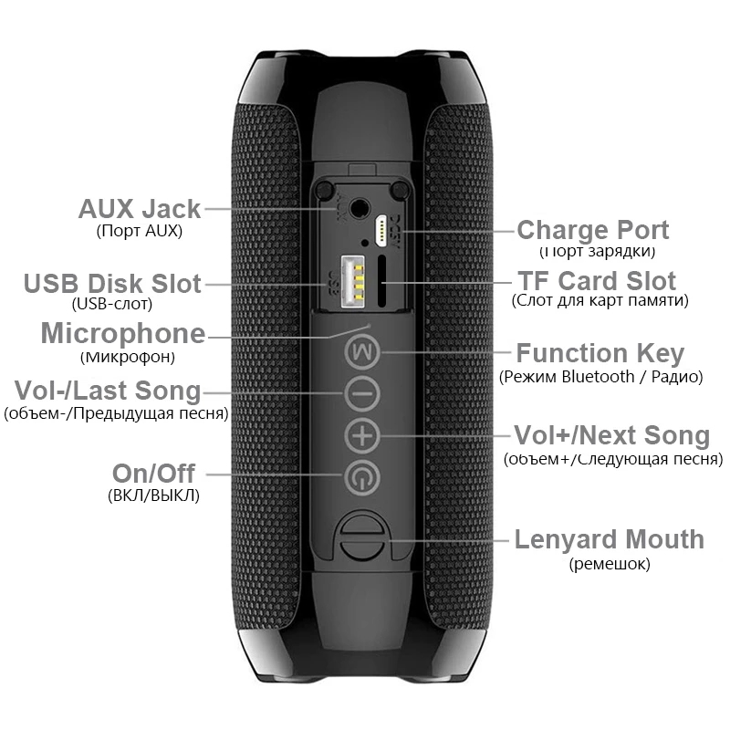Speaker Bluetooth Nirkabel Por - Home Improvement Videos ulasan dan harga
