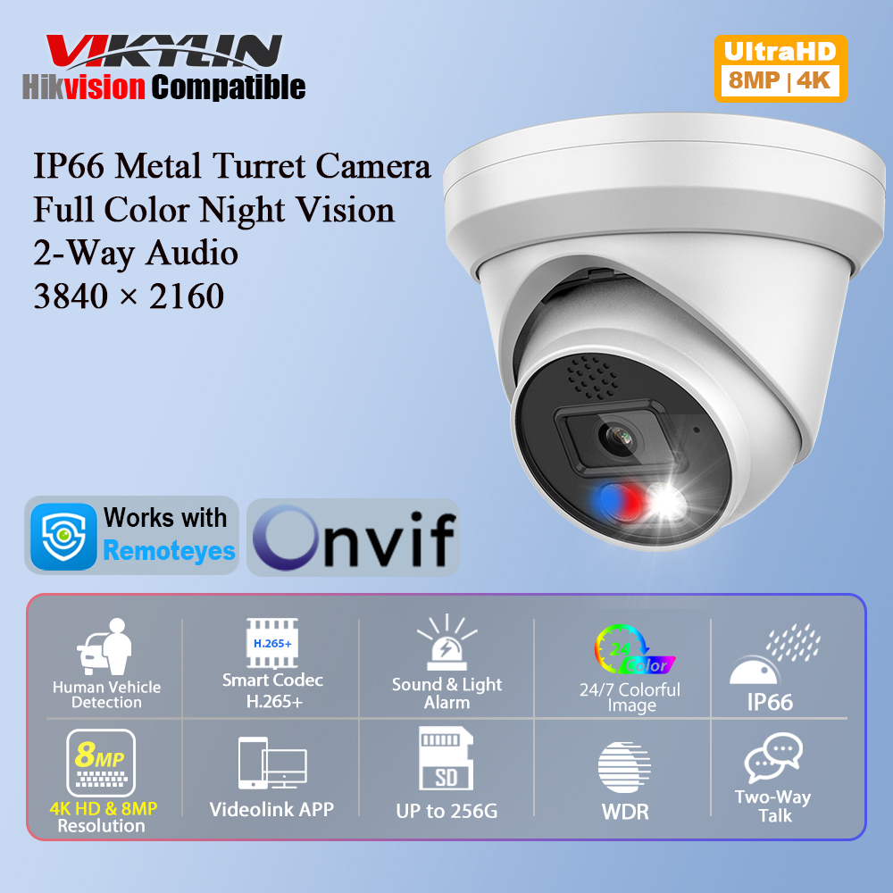 Vikylin Kamera IP Penuh Warna  - Home Improvement Videos ulasan dan harga