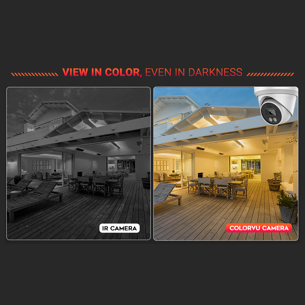 Vikylin Kamera IP Penuh Warna  - Home Improvement Videos ulasan dan harga
