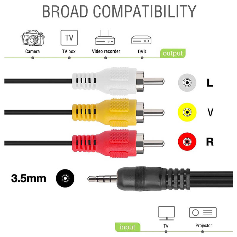 Kabel Audio Video 3.5mm ke 3 R - Home Improvement Videos ulasan dan harga
