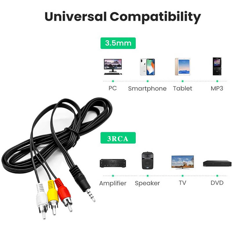 Kabel Audio Video 3.5mm ke 3 R - Home Improvement Videos ulasan dan harga