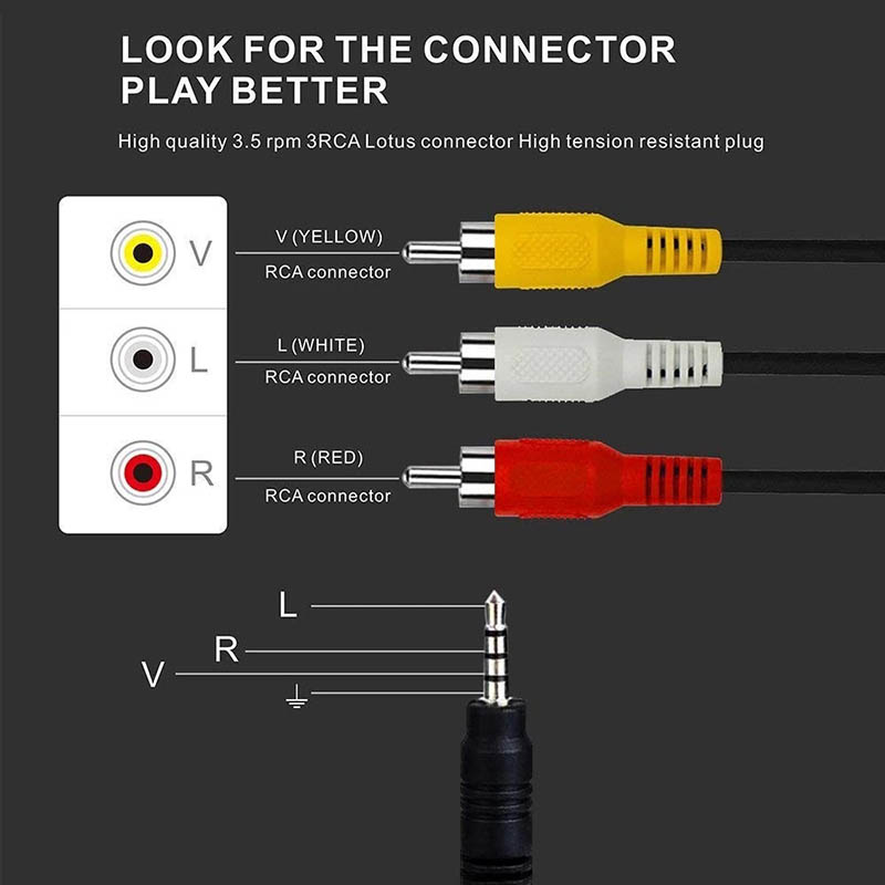 Kabel Audio Video 3.5mm ke 3 R - Home Improvement Videos ulasan dan harga